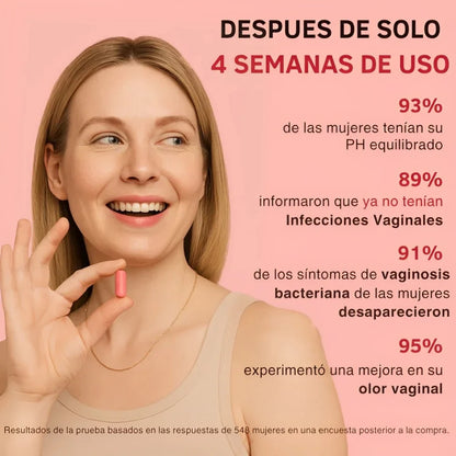 URO® - Mantén tu pH y Zona Intima Saludables - GRATIS CREMA INTIMA URO
