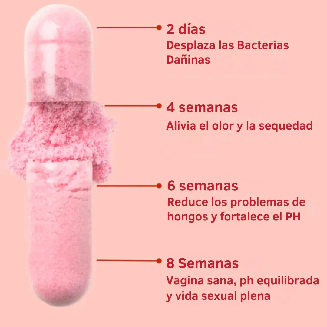 URO® - Mantén tu pH y Zona Intima Saludables - GRATIS CREMA INTIMA URO